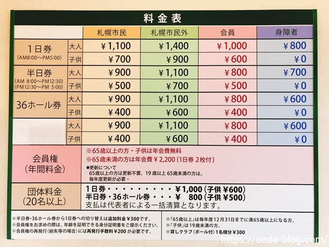 福移の杜パークゴルフ場の利用料金